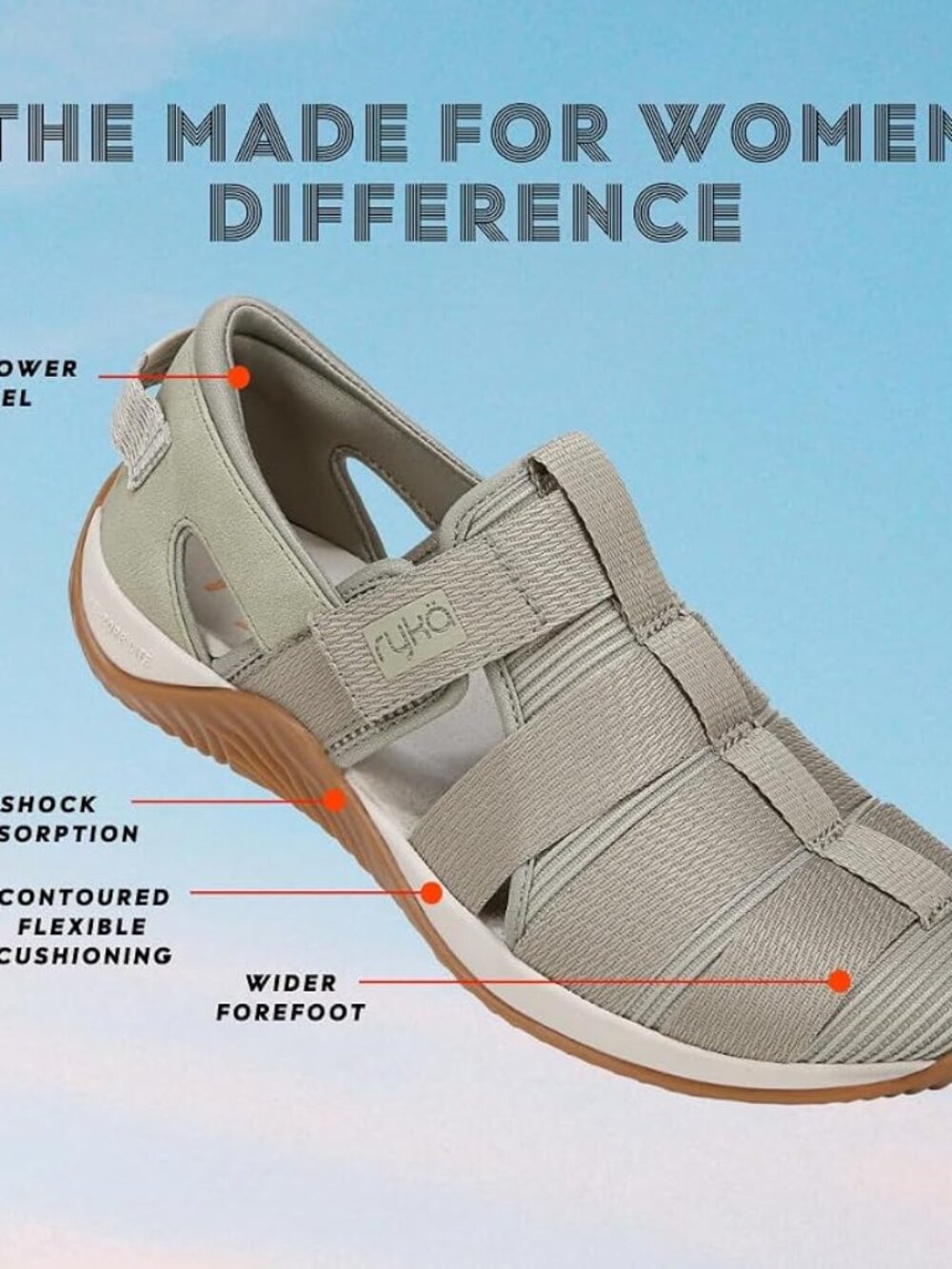 Ryka Women's 12M Abbey Green Echo Fisherman Sandals Orthopedic 50% 0ff Retail